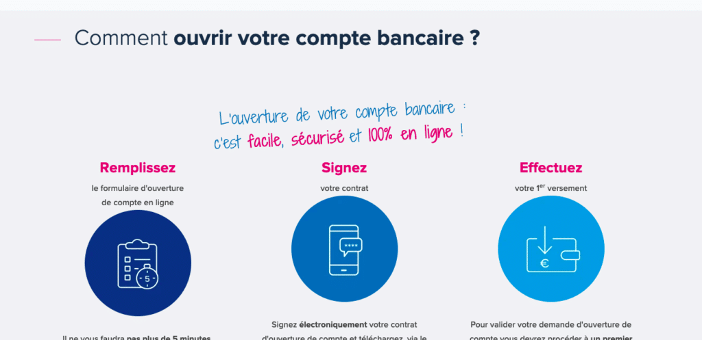 Quelles Conditions Pour Ouvrir Un Compte Boursorama Banque