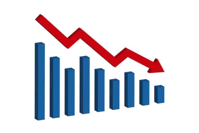 Graphique à barres décroissantes avec une flèche rouge pointant vers le bas, représentant les effets des taux d'intérêt négatifs sur l'économie.